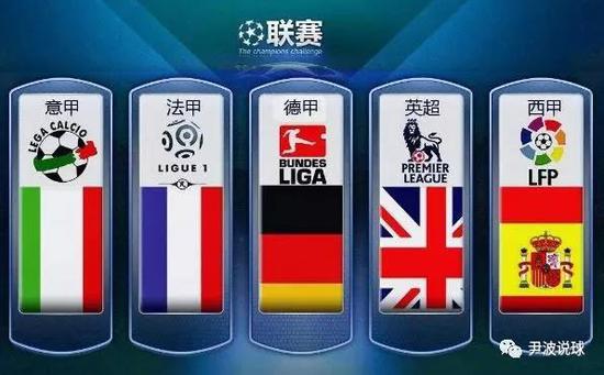 后方深层的