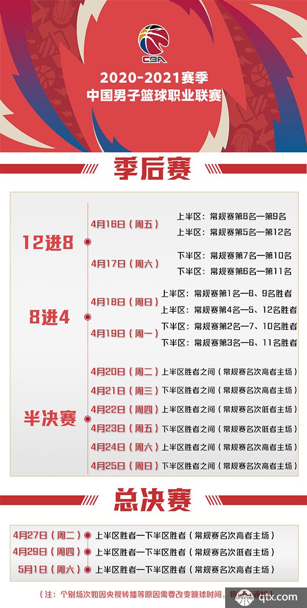 复杂障碍和