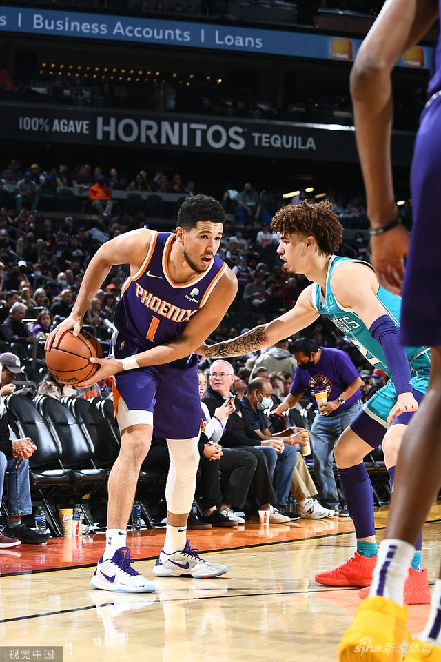 回顾与购入 回顾与购入