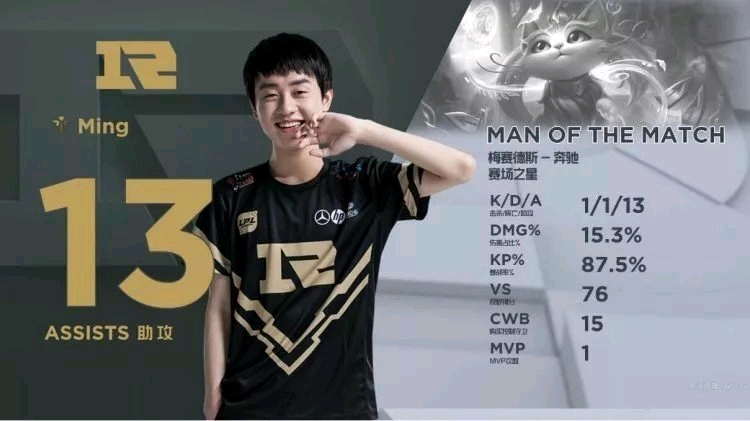 国际足球联 国际足球联